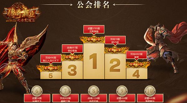 傳奇霸業(yè)名人堂，科技重塑榮耀，極致未來(lái)體驗(yàn)