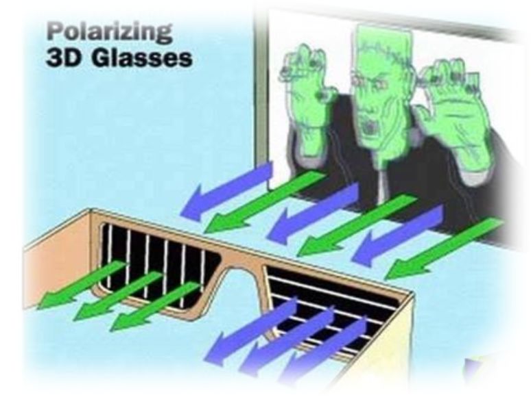 揭秘立體影像魔法之旅，探索3D電影拍攝原理的奧秘