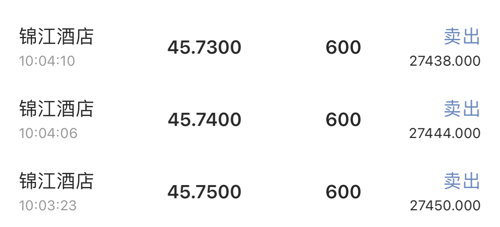 錦江酒店股票，行業(yè)趨勢解析與投資策略探討