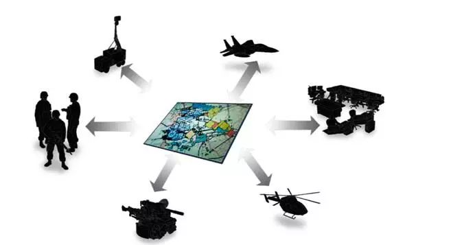 探索前沿技術(shù)引領(lǐng)未來，最新SLB動態(tài)速遞