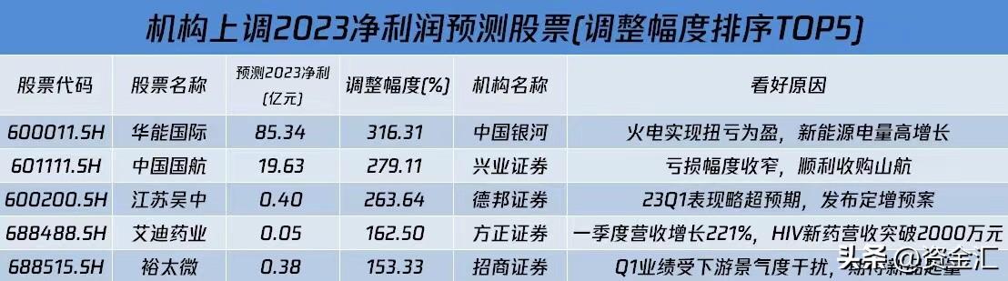 四維股票，小巷深處的投資寶藏探索