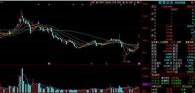 辦公設(shè)備銷售 第264頁