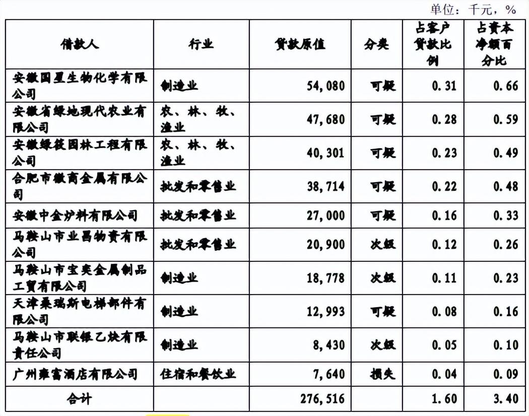 ST紅太陽股票,自然美景的探索之旅