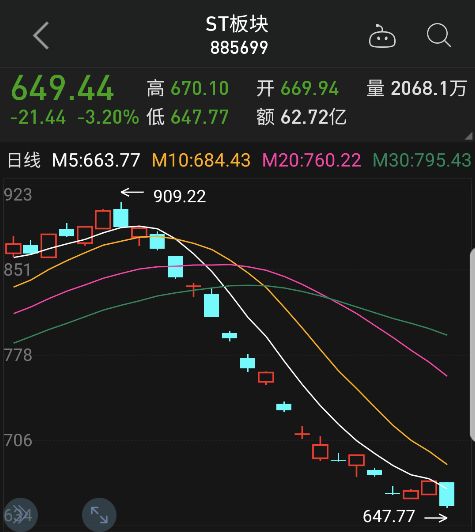 ST五稀股票最新動(dòng)態(tài)，股市小幸運(yùn)與家庭和諧共融的時(shí)光