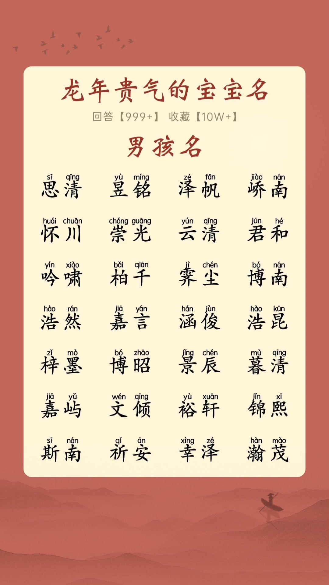 最新男孩名字,最新男孩名字，取名指南與技巧