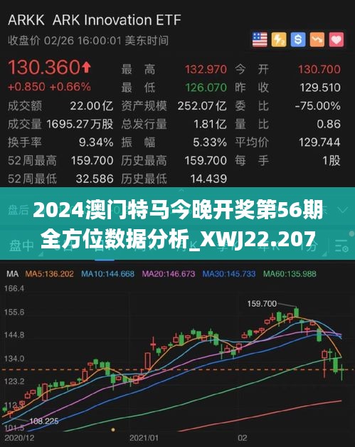 ＂2024年澳門特馬今晚＂的：詳細(xì)數(shù)據(jù)解讀_體驗版8.84