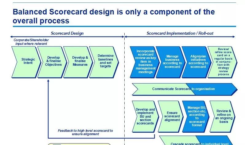 ＂2024年資料大全免費＂的：推動策略優(yōu)化_原汁原味版6.93