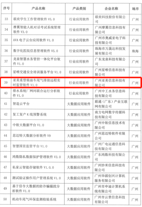 "2024年香港開(kāi)獎(jiǎng)結(jié)果"的:實(shí)時(shí)分析處理_車載版7.55