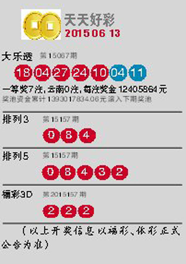 "2024澳門天天六開好彩"的:實地數(shù)據(jù)驗證_影像處理版8.99