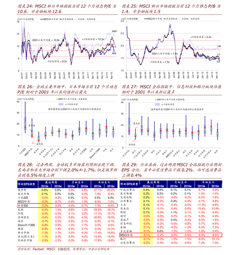 揭秘300700股票，投資熱點(diǎn)與前景展望分析