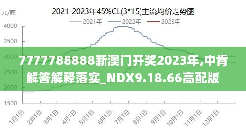 "7777788888澳門王中王2024年"的:畜牧_云端版2.9
