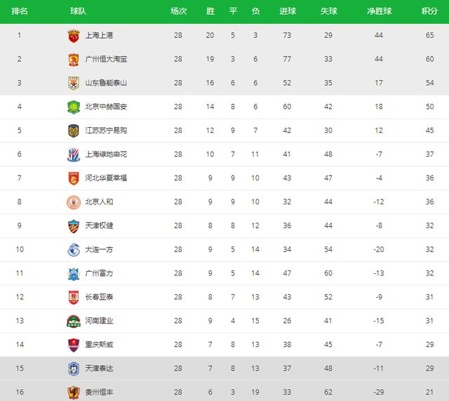 "奧門天天開獎碼結(jié)果2024澳門開獎記錄4月9日"的:數(shù)據(jù)整合解析計(jì)劃_拍照版2.31