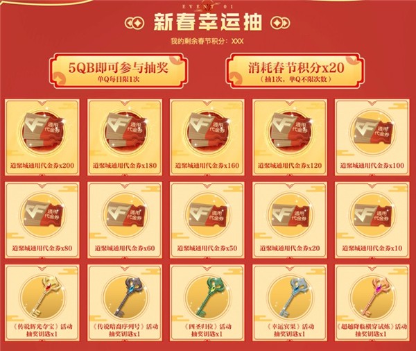 CF最新抽獎活動攻略，參與步驟與贏取豐厚獎勵的地址揭秘！