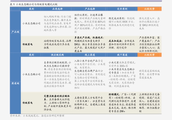 ＂新奧精準(zhǔn)資料免費提供綜合版＂的：歷史決策資料大全_中級版3.19