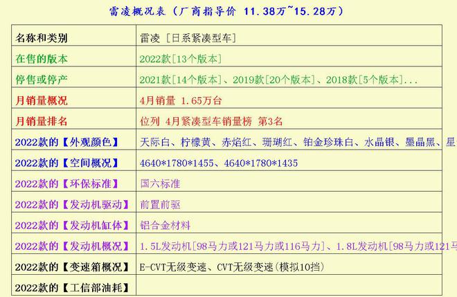 ＂新澳天天開獎(jiǎng)資料不全的推薦＂的：科學(xué)分析解釋說明_緊湊版5.29