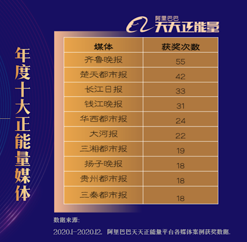 ＂新澳天天開獎資料大全262期＂的：統(tǒng)計(jì)材料解釋設(shè)想_媒體版8.22