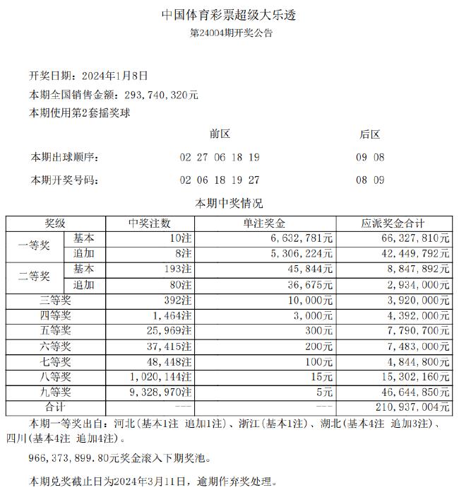 ＂新澳天天彩免費資料查詢85期＂的：科學(xué)依據(jù)解析_遠光版5.32