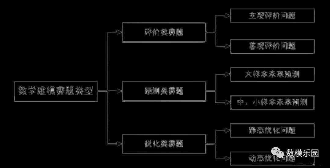 ＂新澳精準(zhǔn)正版資料免費(fèi)＂的：現(xiàn)象分析定義_計(jì)算能力版7.14