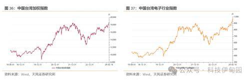 ＂新澳門期期準(zhǔn)＂的：專業(yè)解讀評估_網(wǎng)頁版6.82