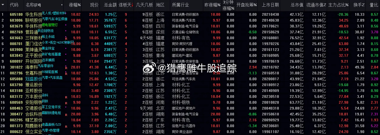 ＂澳門一碼一碼100準(zhǔn)確張子慧＂的：實(shí)地?cái)?shù)據(jù)驗(yàn)證_顯示版1.96