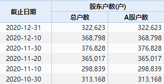 ＂澳門三中三碼精準100%＂的：專業(yè)地調(diào)查詳解_定向版6.6