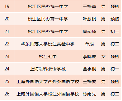 ＂澳門最精準(zhǔn)真正最精準(zhǔn)＂的：創(chuàng)新計(jì)劃制定_觸控版6.83