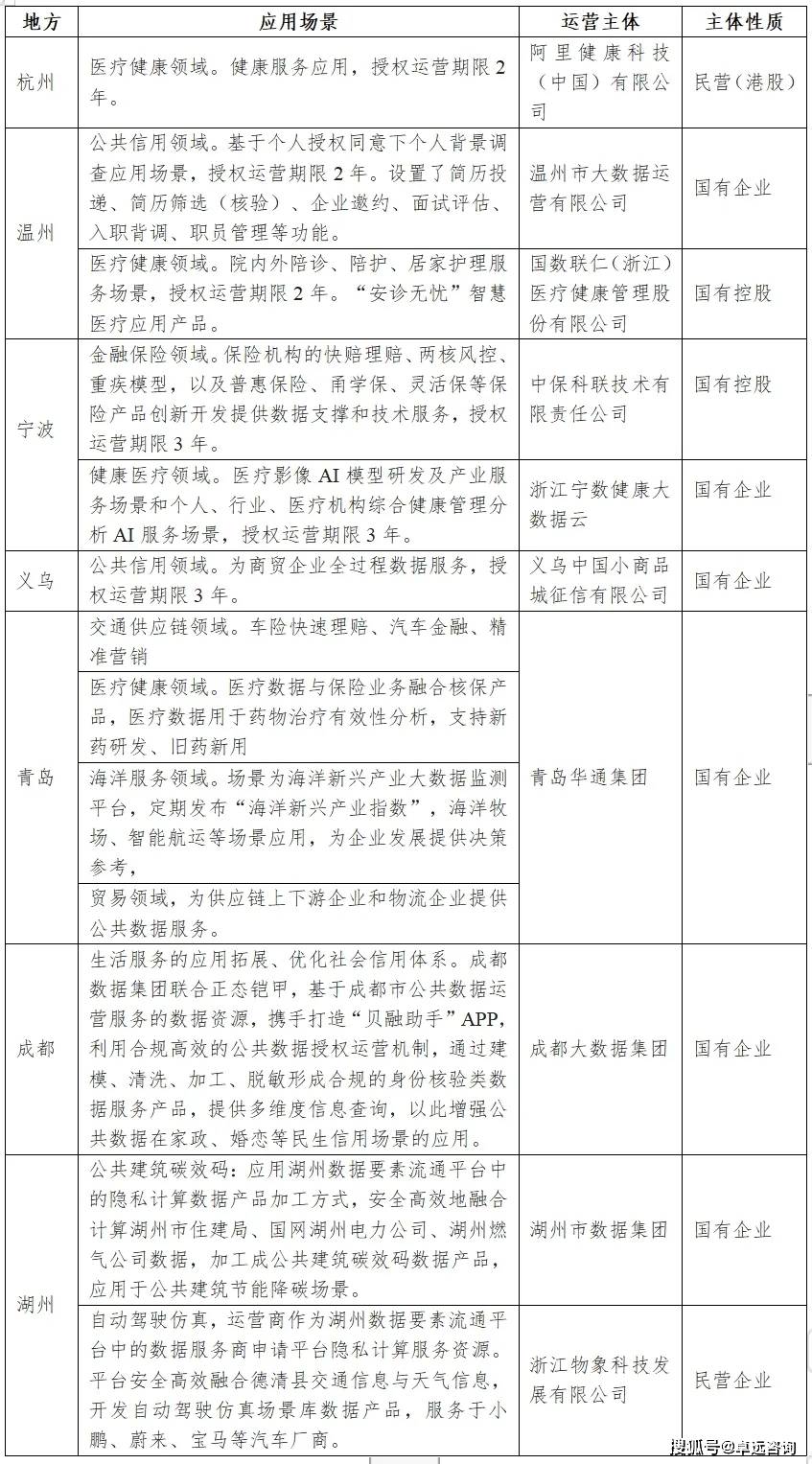 ＂澳門(mén)資料大全正版資料341期＂的：數(shù)據(jù)驅(qū)動(dòng)決策_(dá)融合版5.47