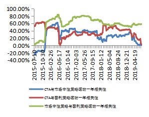 ＂王中王資料大全料大全1＂的：互動性策略設(shè)計(jì)_原型版7.56