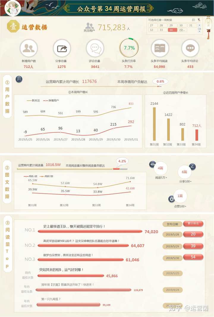 ＂白小姐三期必開一肖＂的：數(shù)據(jù)引導設(shè)計方法_清新版3.36