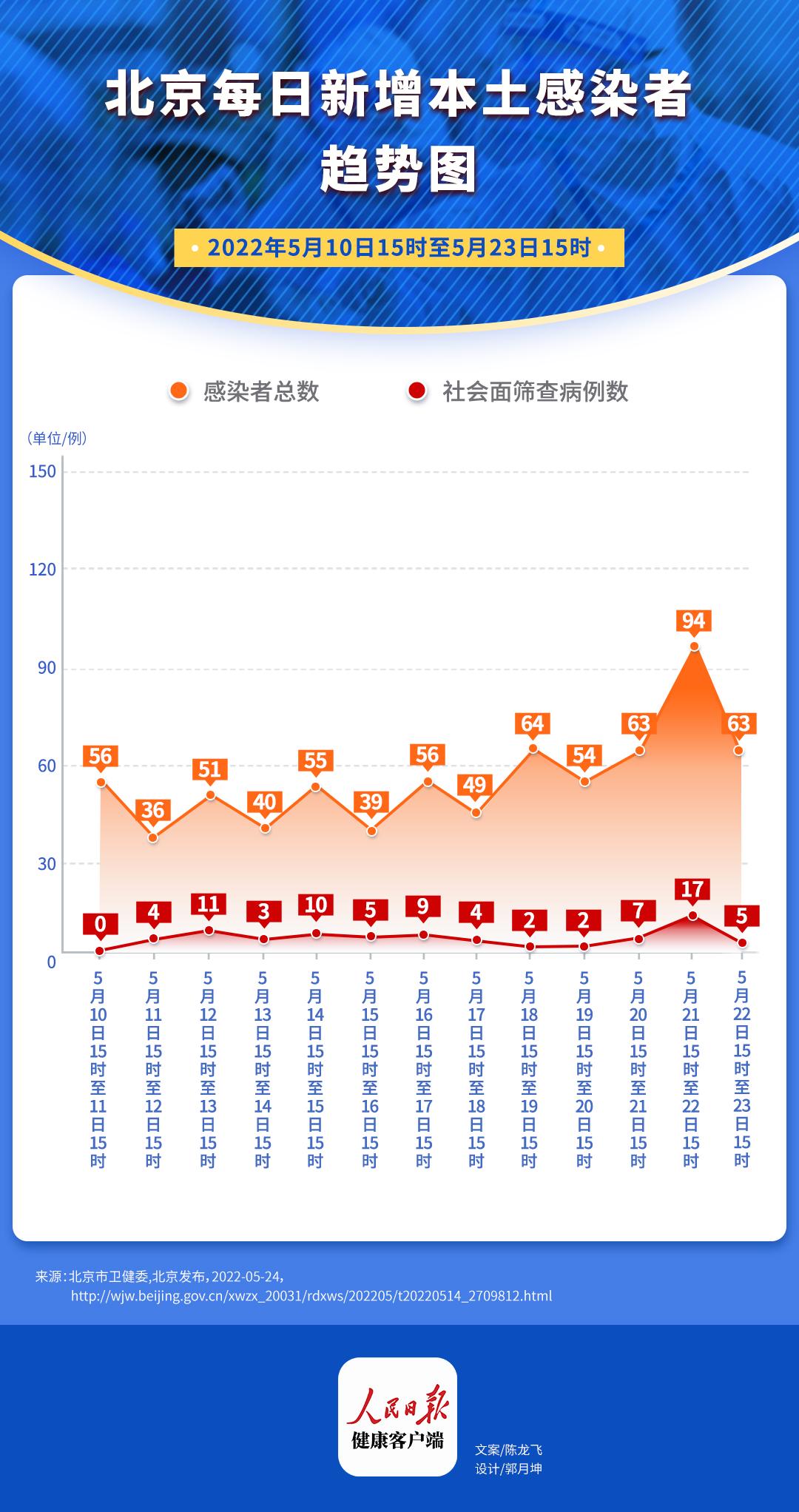 北京疫情最新動(dòng)態(tài)下的自然探索之旅，尋求內(nèi)心平和與寧?kù)o