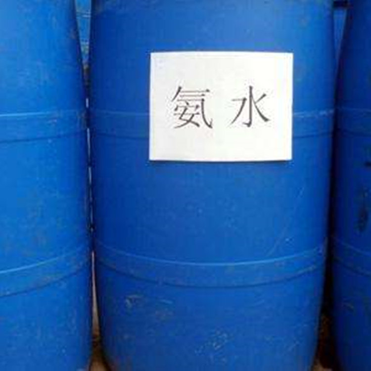 濃氨水價格的歷史背景、重要事件與地位分析