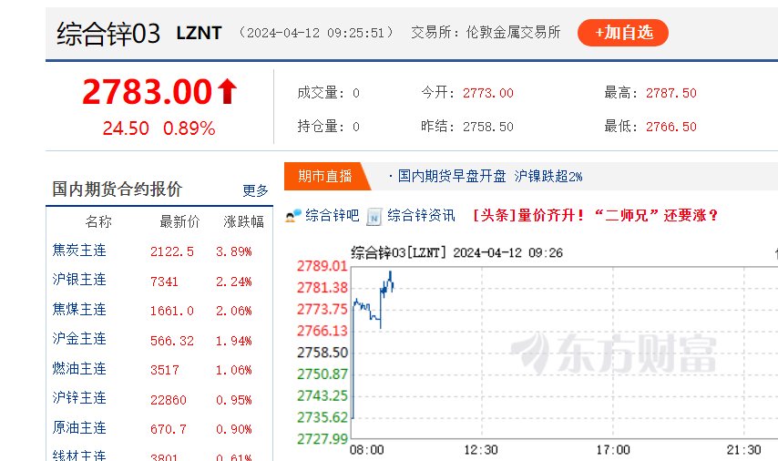 時(shí)代2800價(jià)格表詳解及購買步驟指南