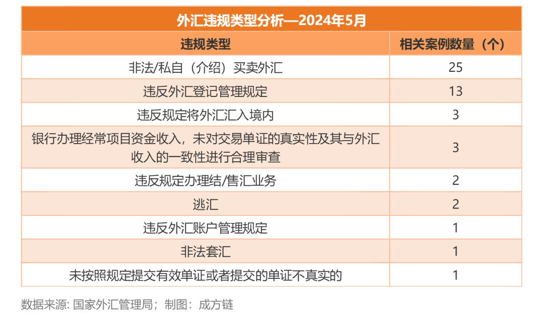 ＂2024年澳門今晚開碼料＂的：案例實(shí)證分析_移動版3.62