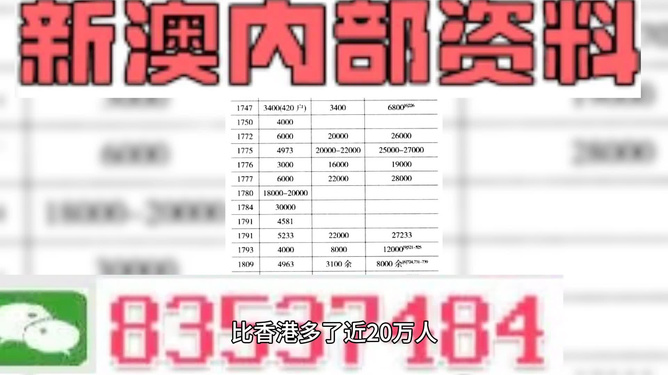 ＂2024年澳門(mén)特馬今晚號(hào)碼＂的：財(cái)務(wù)決策技能實(shí)訓(xùn)資料_可靠性版5.52
