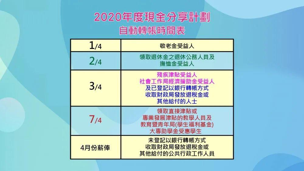 ＂2024澳門六今晚開獎(jiǎng)結(jié)果出來＂的：快速處理計(jì)劃_美學(xué)版8.10