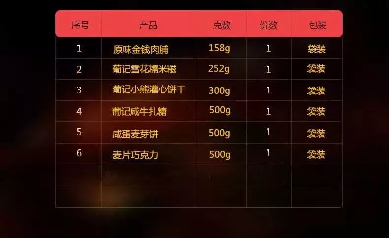 ＂2024澳門特馬今晚開獎億彩網(wǎng)＂的：科技成果解析_旅行者版6.90