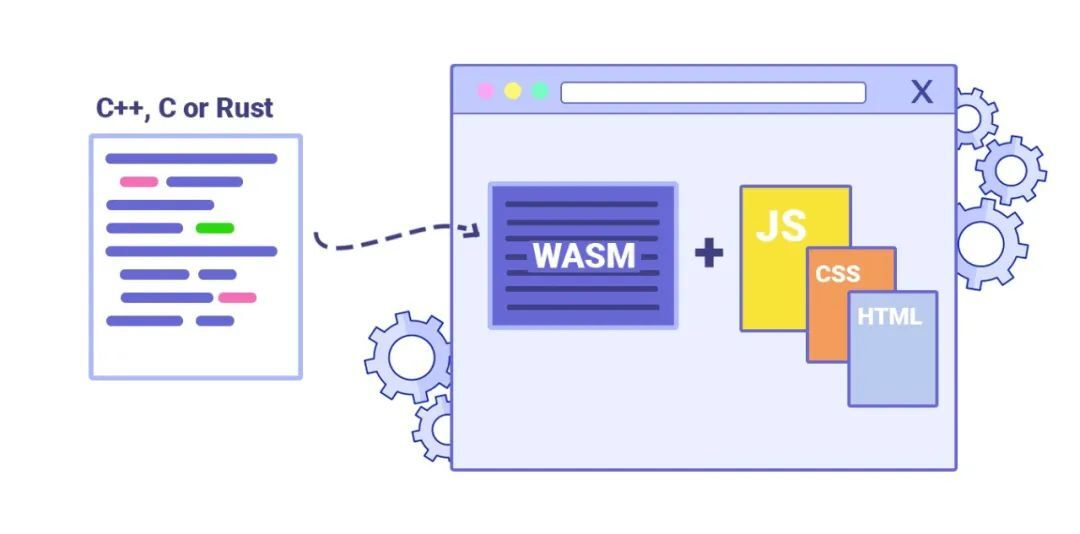 ＂49.ccm澳彩資料圖＂的：設(shè)計規(guī)劃引導(dǎo)方式_速成版4.98