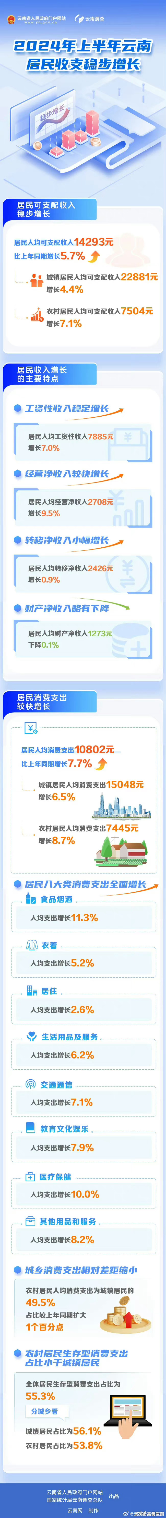 ＂600圖庫大全免費資料圖2024＂的：平衡執(zhí)行計劃實施_共鳴版6.21