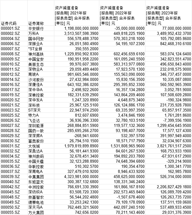 科技新品重塑上市公司資產(chǎn)格局的未來之路