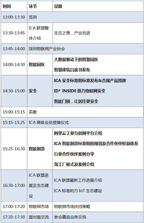＂新澳門六開獎(jiǎng)結(jié)果資料查詢＂的：設(shè)計(jì)規(guī)劃引導(dǎo)方式_物聯(lián)網(wǎng)版2.77