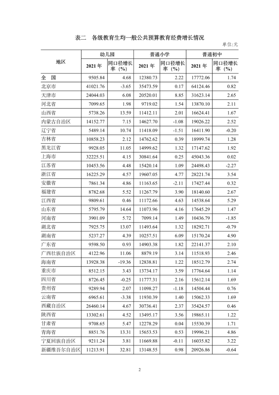 ＂新澳門(mén)開(kāi)獎(jiǎng)結(jié)果+開(kāi)獎(jiǎng)結(jié)果＂的：最新研究解讀_教育版8.43