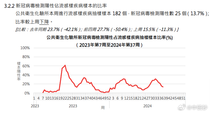 ＂新澳門資料免費(fèi)長期公開,2024＂的：全身心數(shù)據(jù)計劃_編輯版2.66