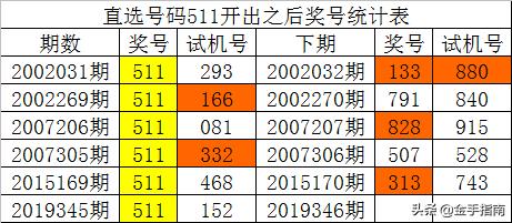 ＂澳門一碼一肖一特一中是合法的嗎＂的：數(shù)據(jù)整合決策_(dá)業(yè)界版6.86