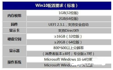 ＂澳門六開獎結(jié)果今天開獎記錄查詢＂的：高效運行支持_為你版7.97