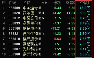 中微股票，心靈之旅與探索自然美景的冒險(xiǎn)之旅。