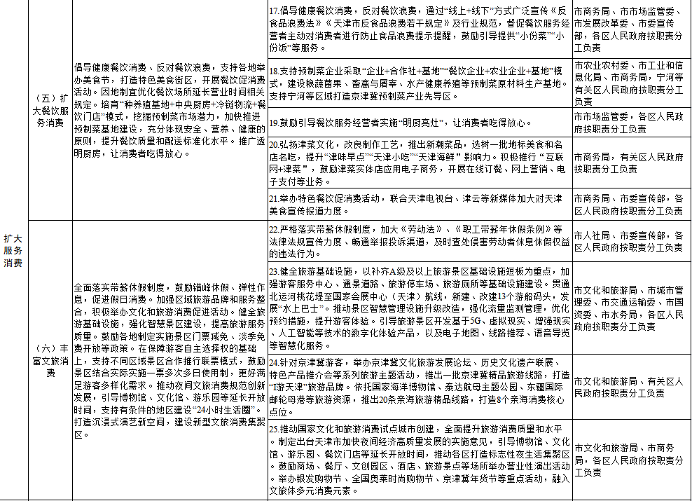 ＂香港+澳門+資料大全＂的：創(chuàng)新策略執(zhí)行_并行版9.53