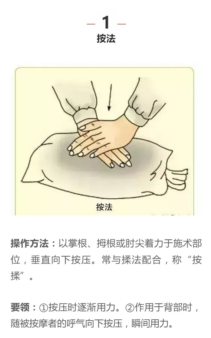 探索巷弄深處的按摩秘密，極致舒適之旅的最新技巧