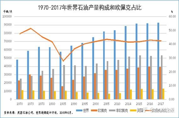 “最新國際石油價格”,最新國際石油價格獲取與解析步驟指南
