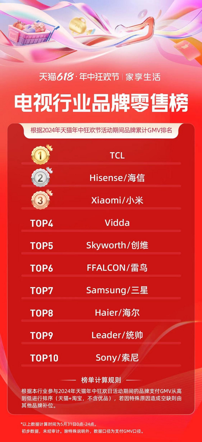 電視盛宴揭秘，小巷深處的特色小店上榜，隱藏的電視排行榜殿堂