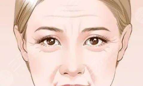 最新除皺方法詳解，觀點(diǎn)論述與解析